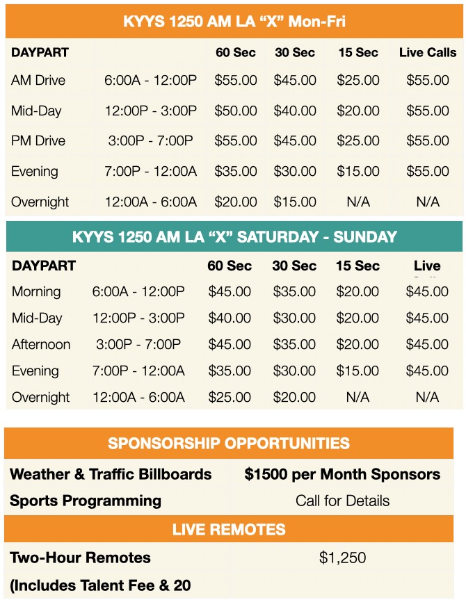 Reyes Media Group | Radio Stations